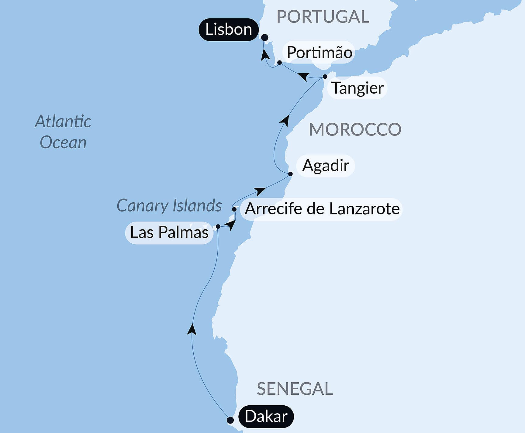Canary Islands, Morocco and Portugal