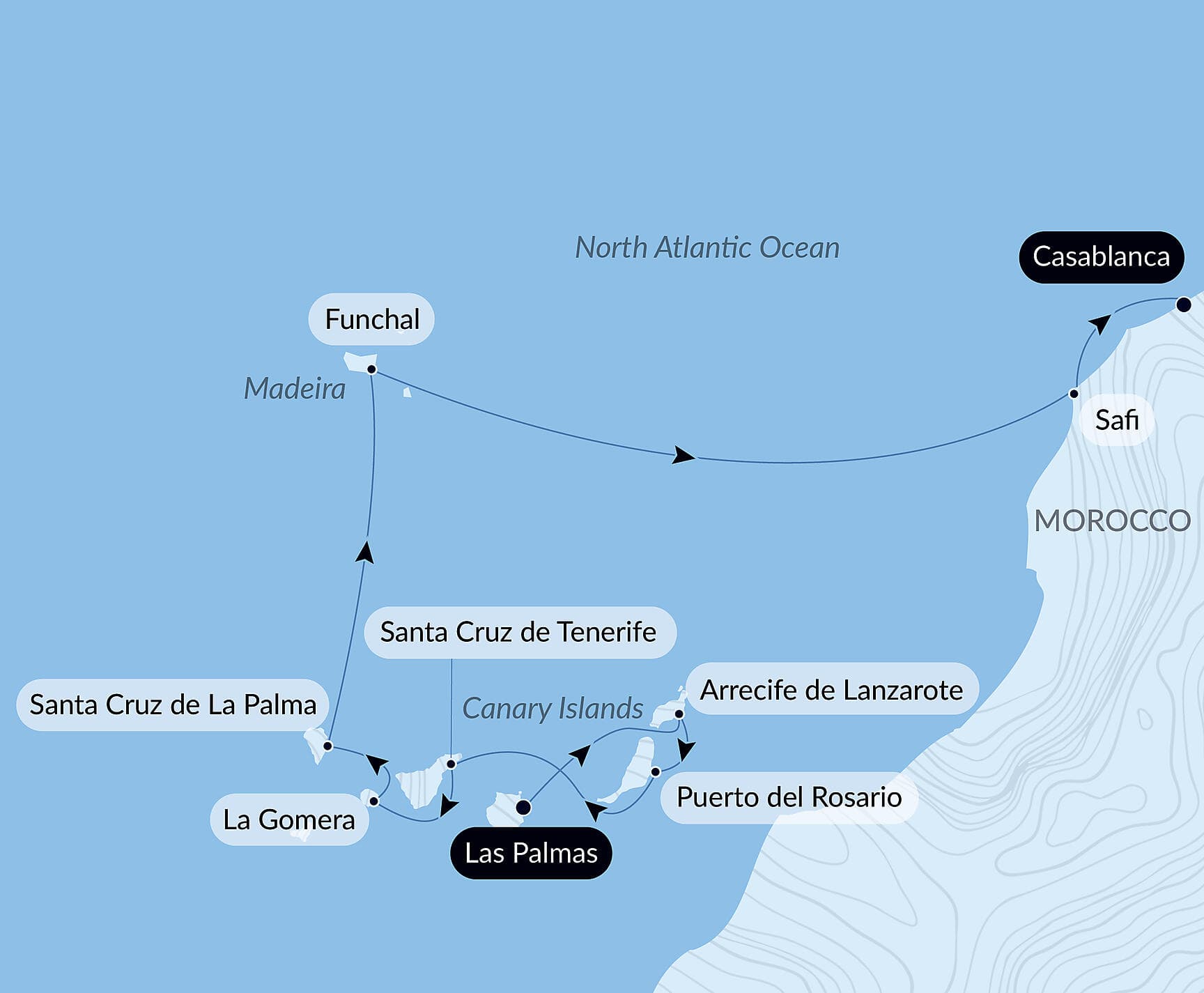Atlantic odyssey from the Canary Islands to the shores of Morocco
