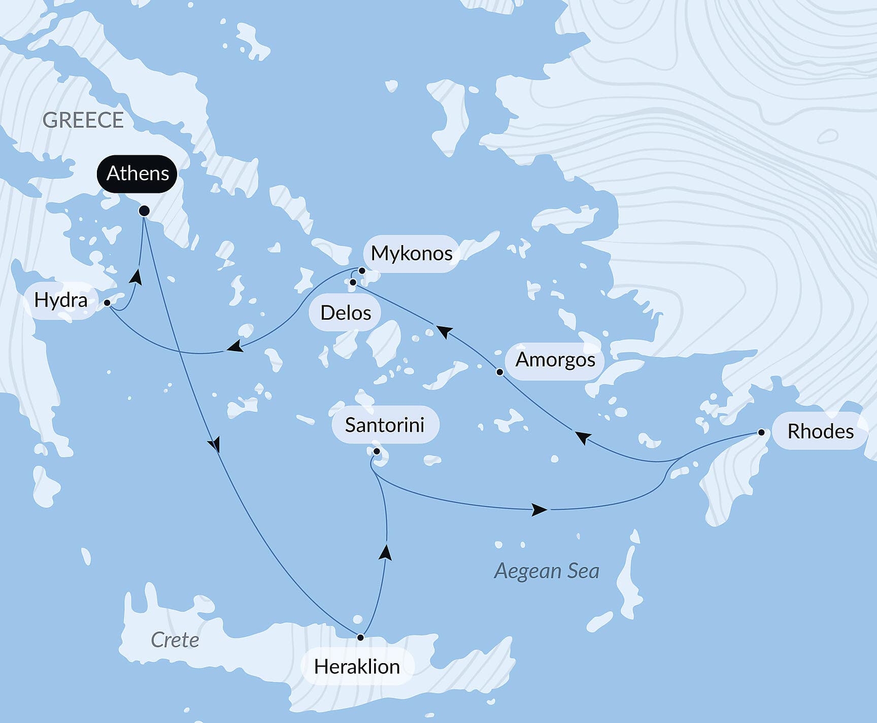 A Symphony at Sea: The Musical Traditions of Greece